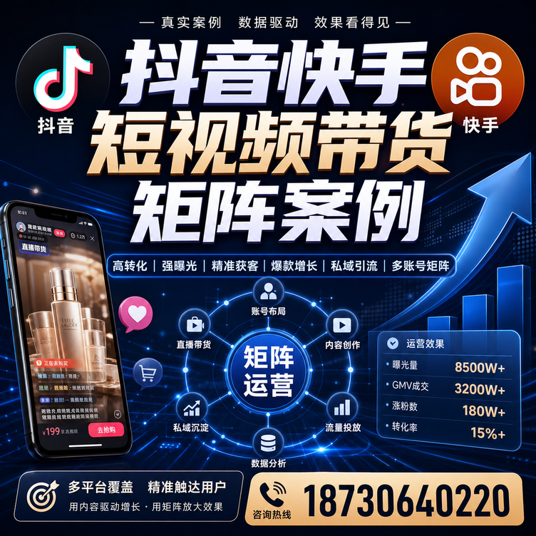 滨州短视频带货团队多平台矩阵自动分发案例